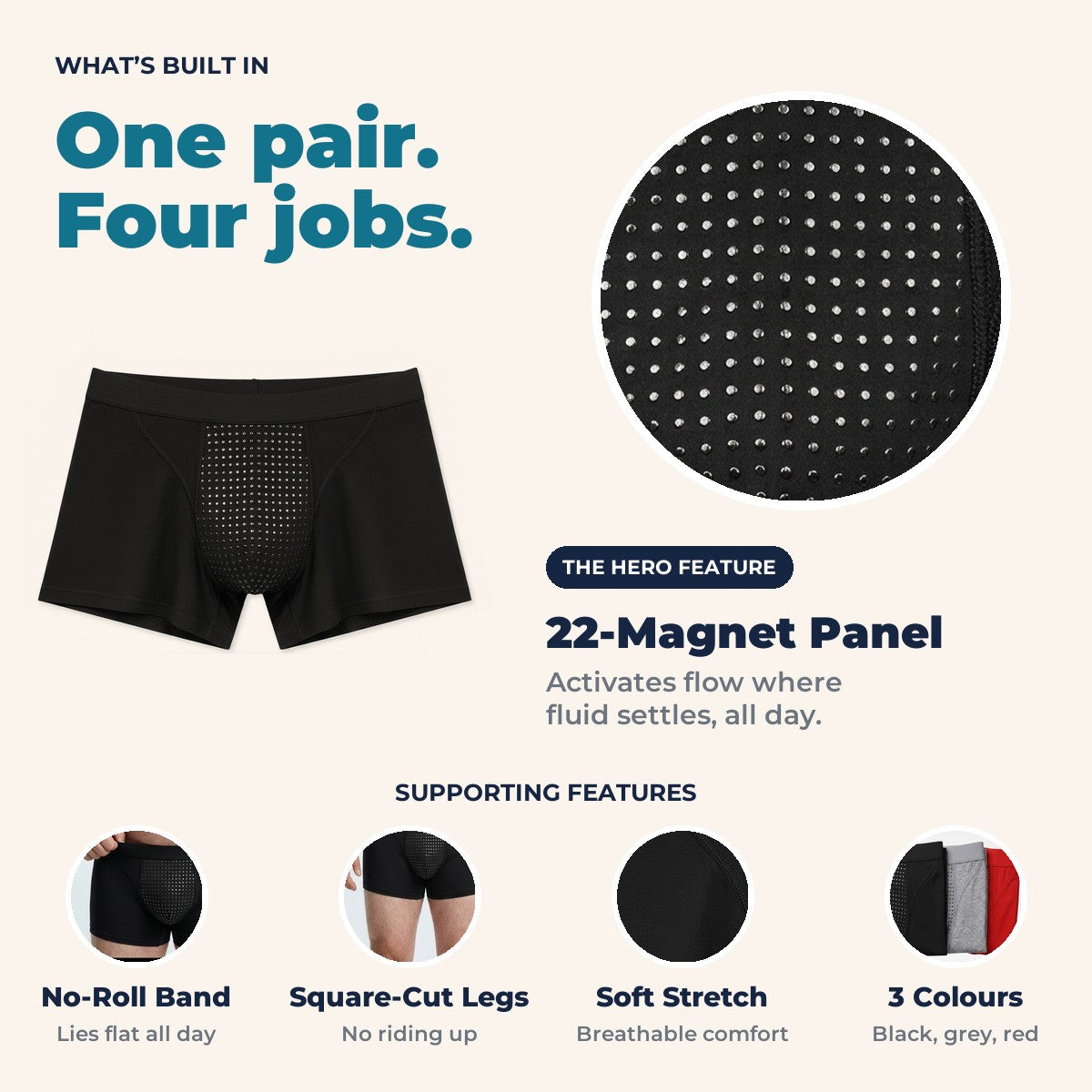 Aida Magnetic Therapy Boxers - One pair, four jobs