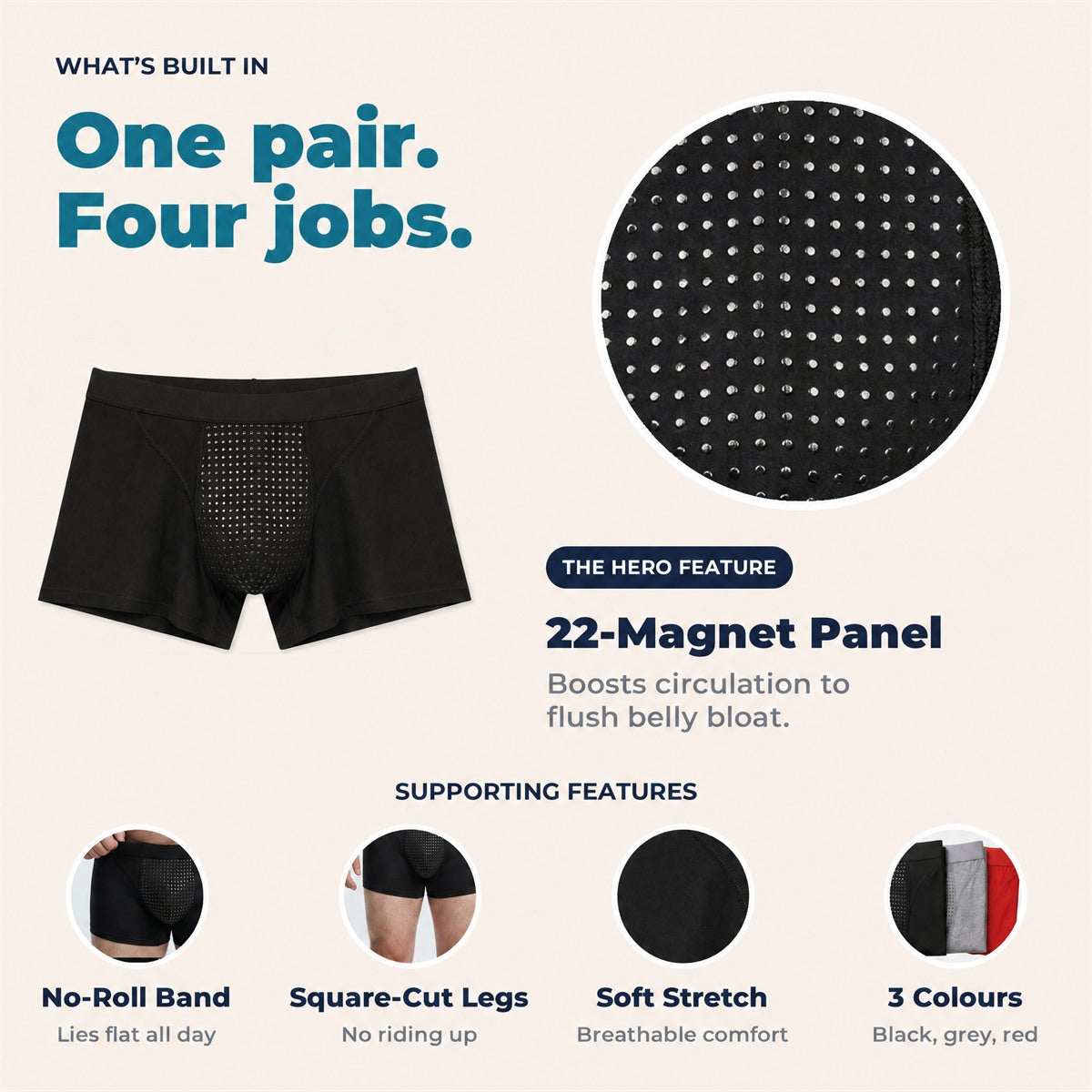 Aida Magnetic Therapy Boxers - One pair, four jobs