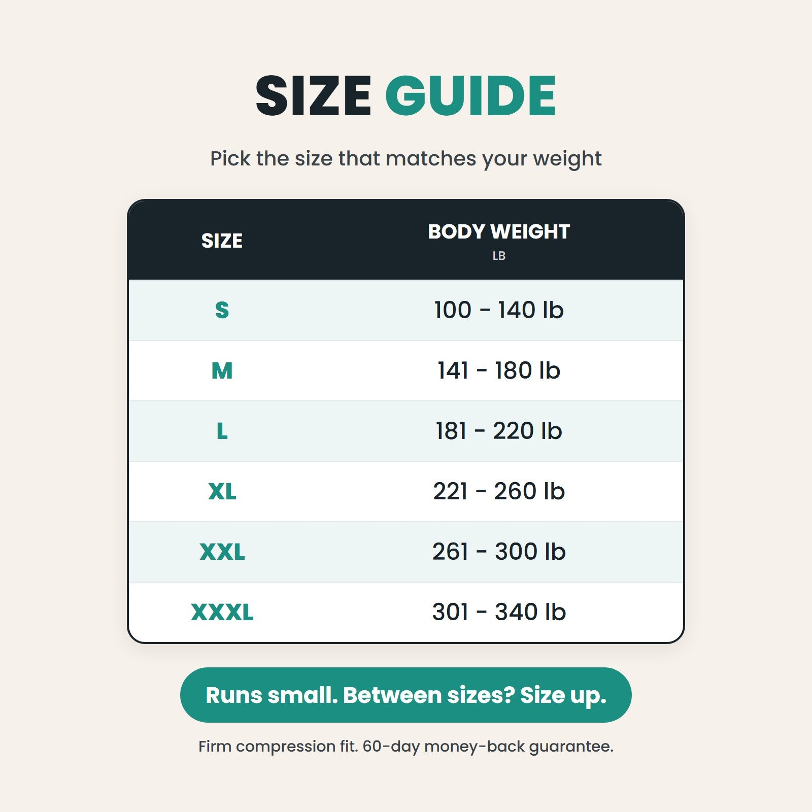 Aida MagTherapy Compression Vest - Size Guide
