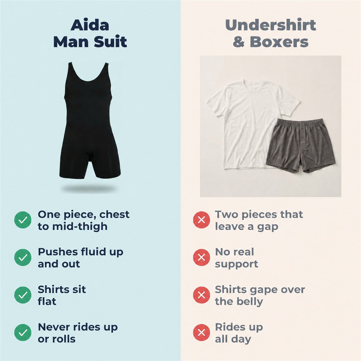 Aida The Man Suit - Aida Vs Ordinary
