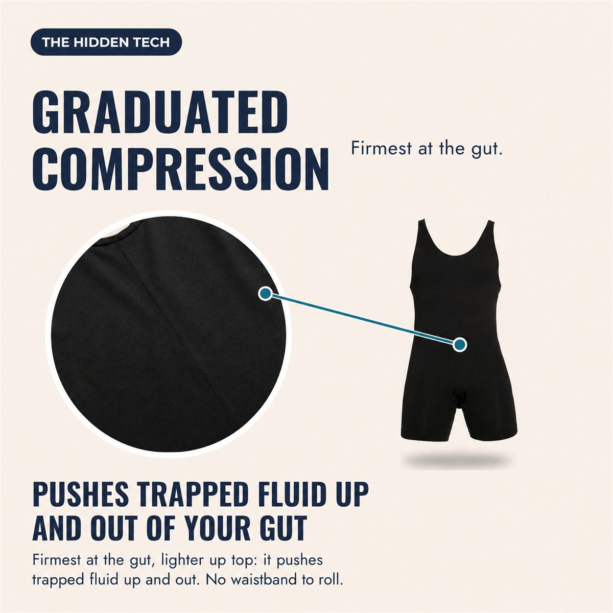 Aida The Man Suit - The Hidden Tech