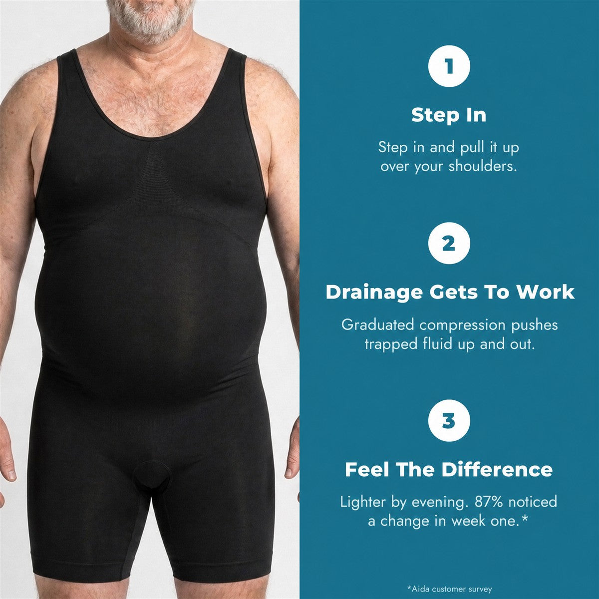Aida The Man Suit - How To Wear