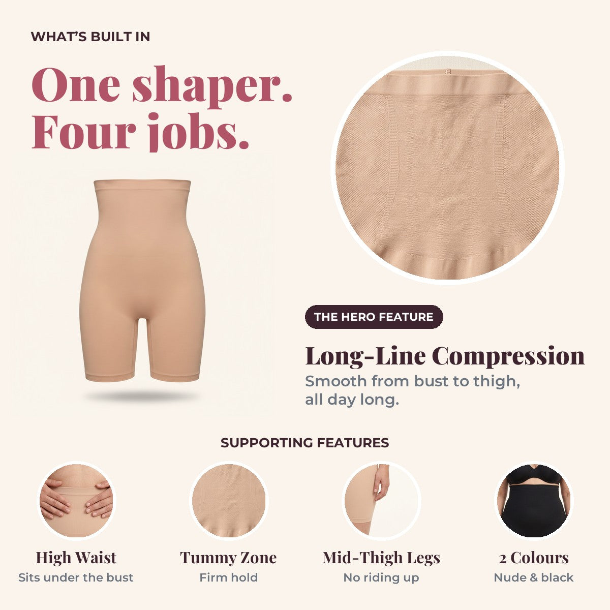 Aida Meridian Shaper - One Shaper Four Jobs
