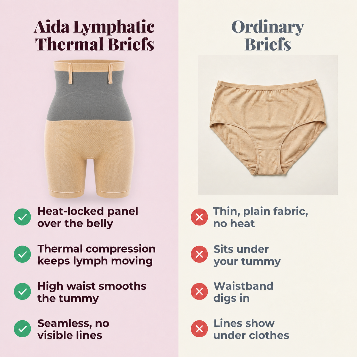 Aida Lymphatic Thermal Briefs vs ordinary briefs