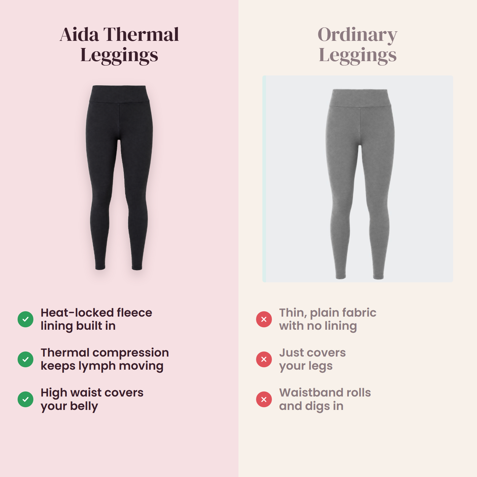 Aida Lymphatic Thermal Leggings - Aida vs Ordinary Leggings