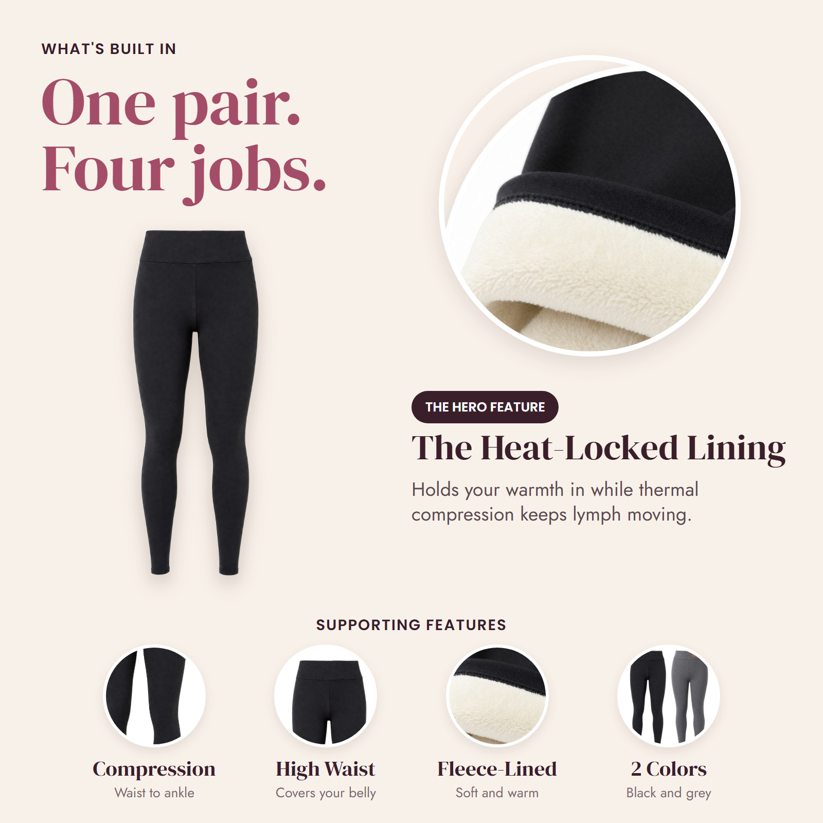Aida Lymphatic Thermal Leggings - One Pair Four Jobs