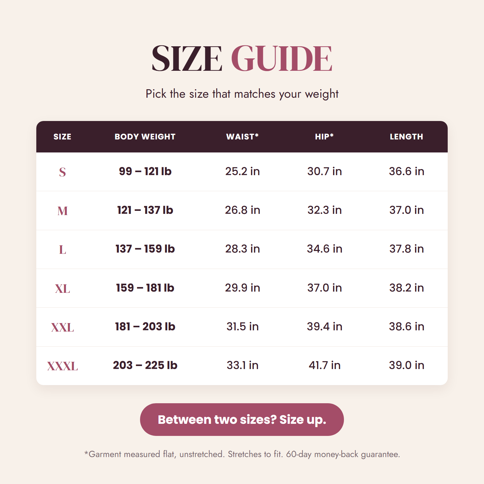 Aida Lymphatic Thermal Leggings - Size Guide