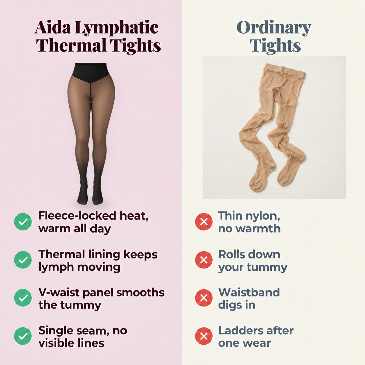 Aida Lymphatic Thermal Tights vs ordinary tights