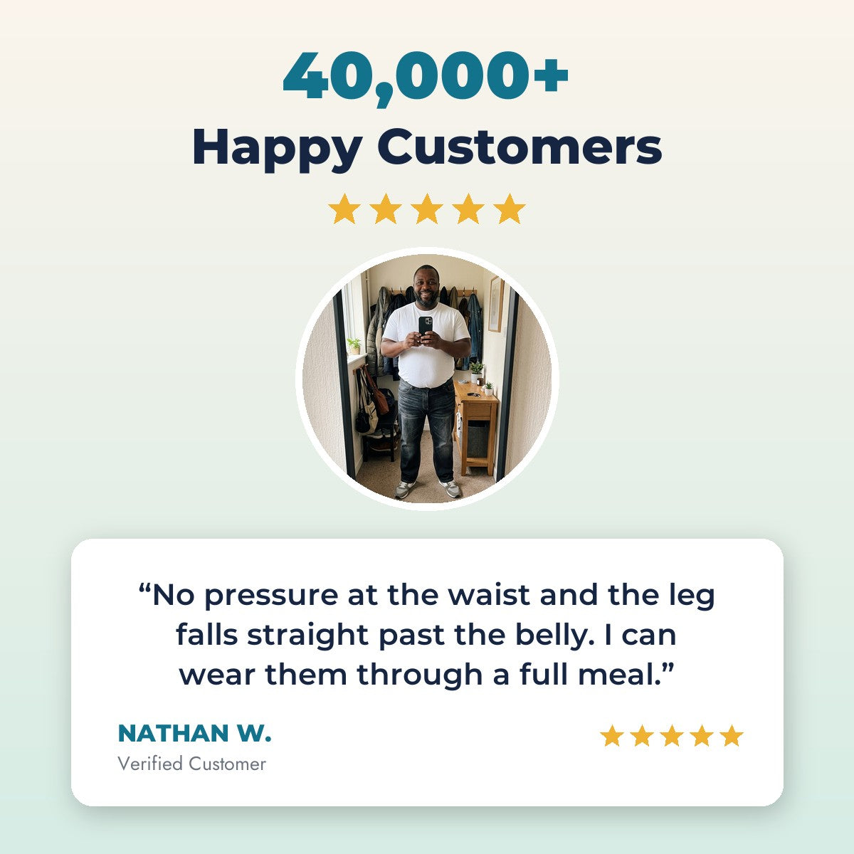 40,000+ happy customers