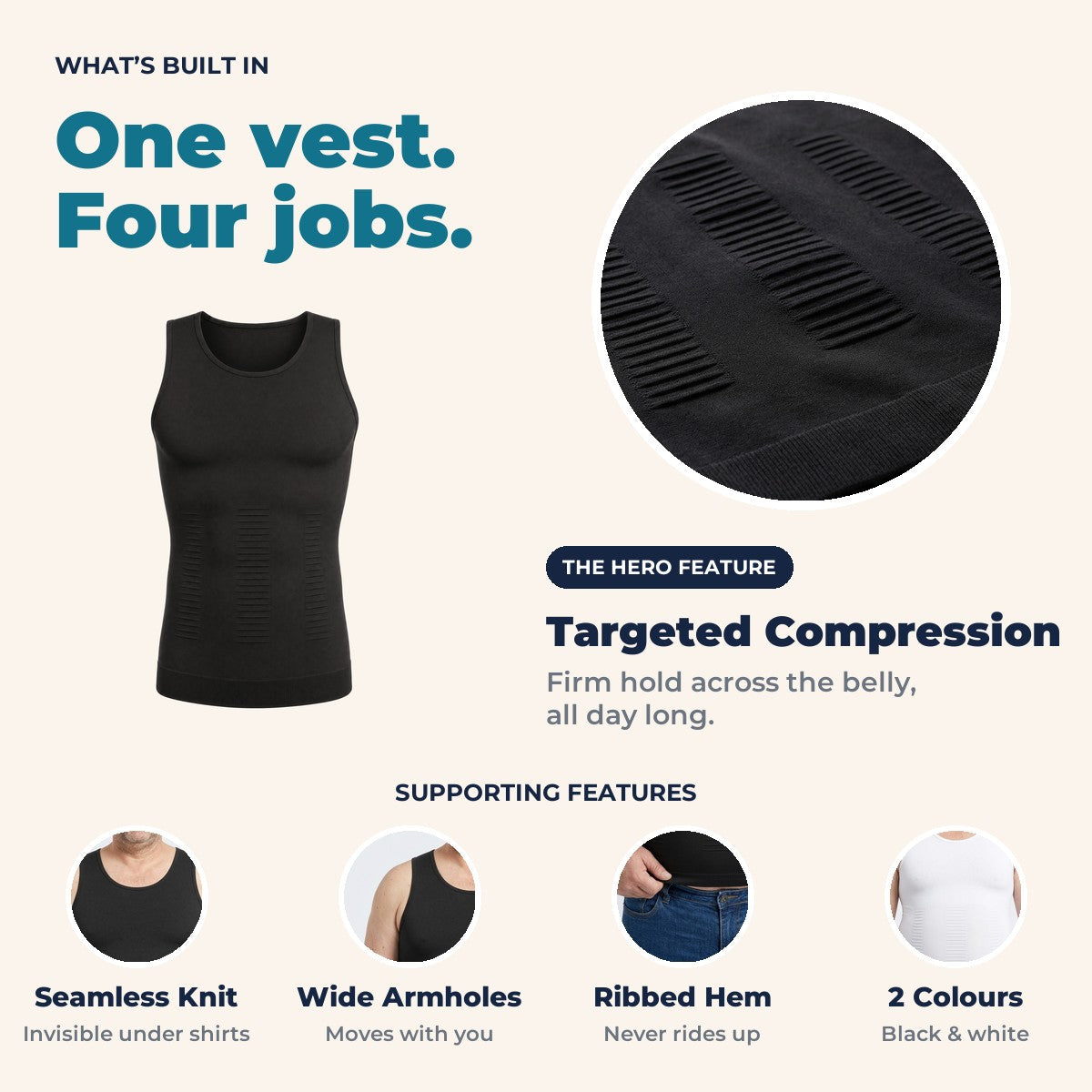 Aida Lymphatic Compression Vest - One Vest Four Jobs
