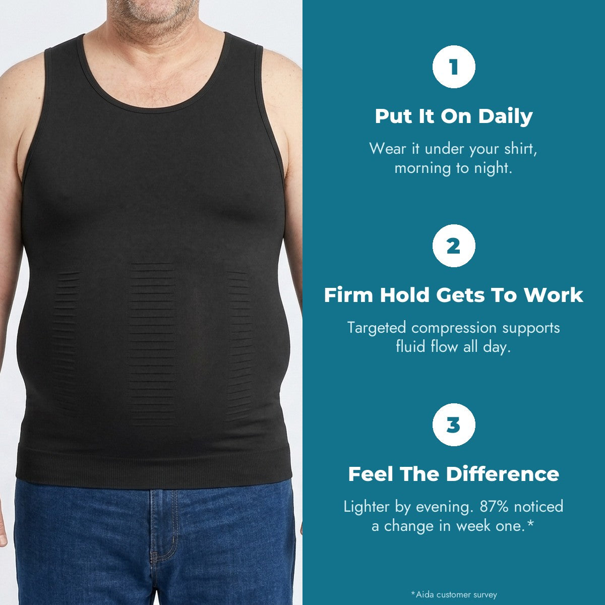 Aida Lymphatic Compression Vest - How To Wear