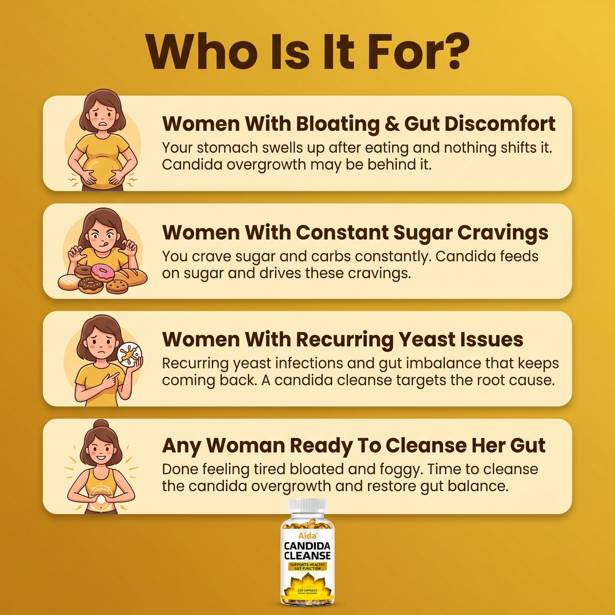 Aida™ - Candida Cleanse Softgels