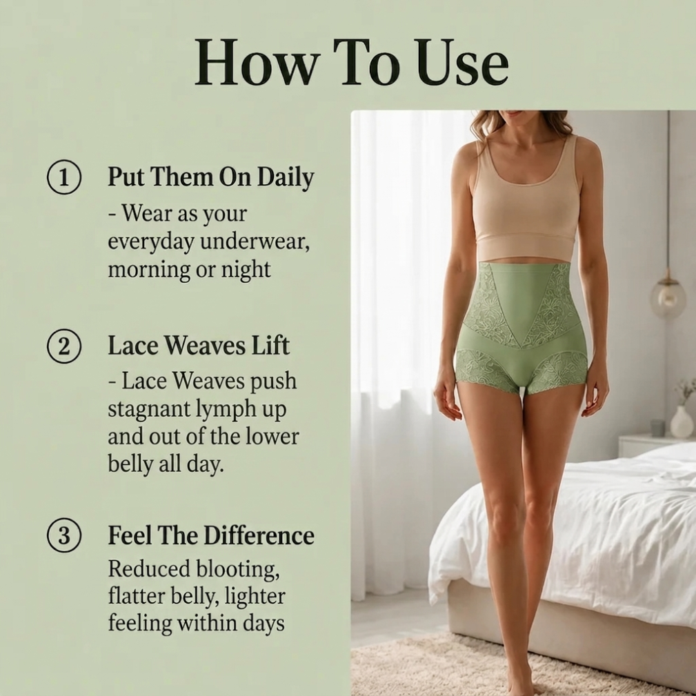 Aida™ - Lymphatic Lace Briefs
