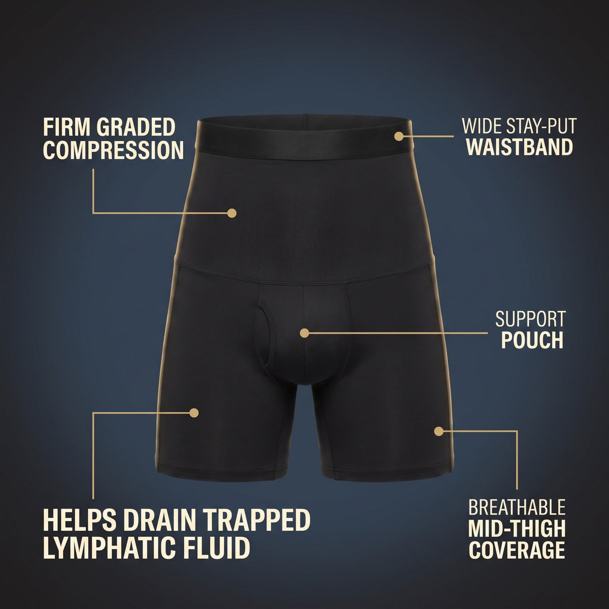 Aida™ - Lymphatic Support Boxers