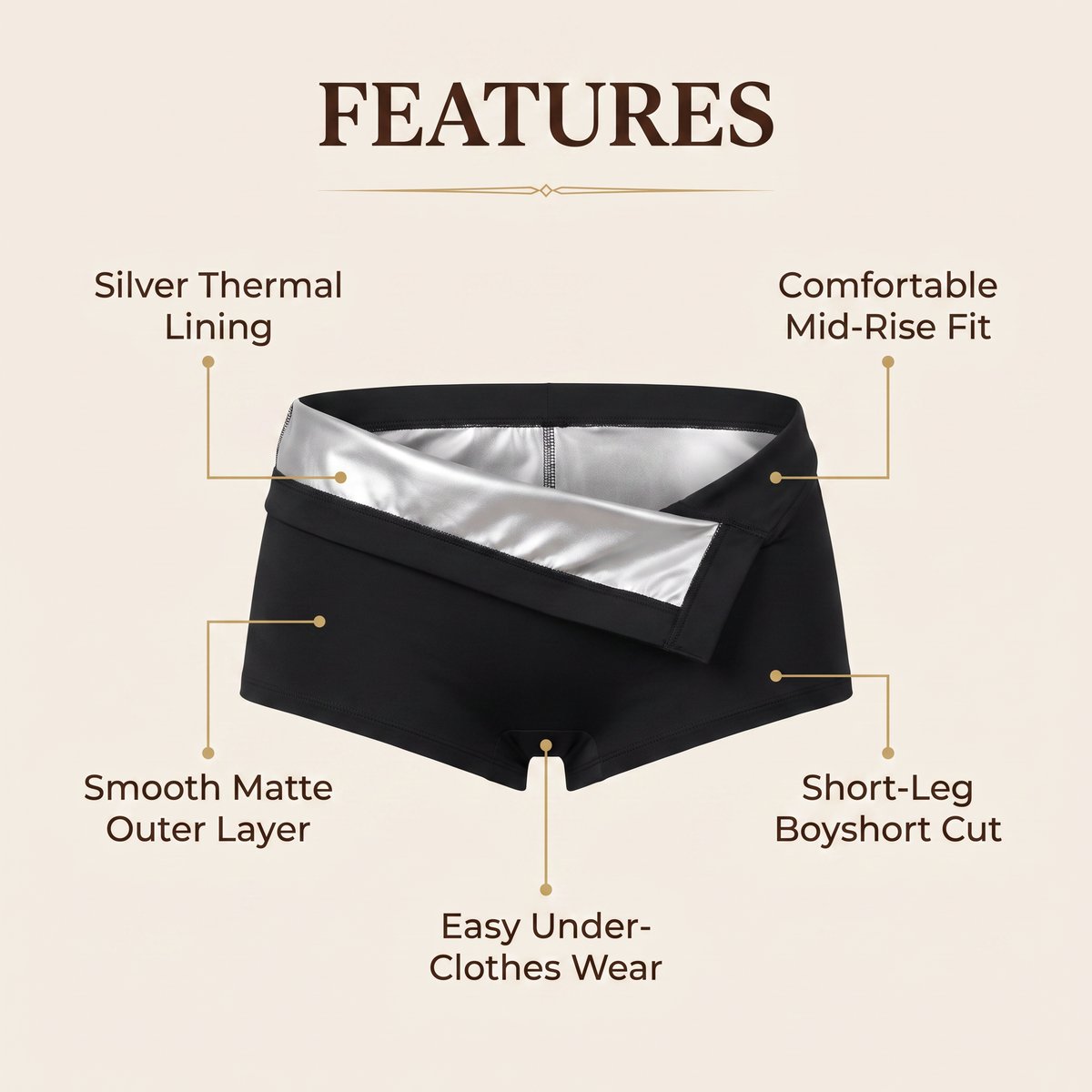 Aida™ - Lymphatic Sauna Briefs