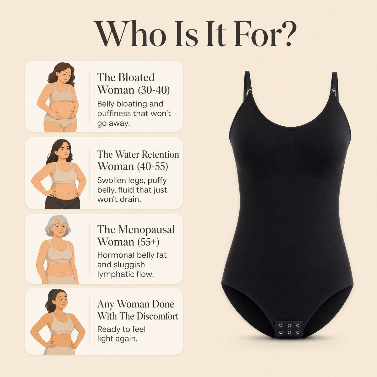 Aida™ - Signature Lymphatic Bodysuit