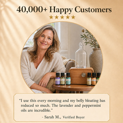 Aida™ - Detox Diffuser & Oil Kit