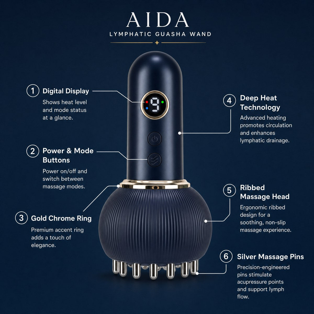 Aida™ - Lymphatic Guasha Wand