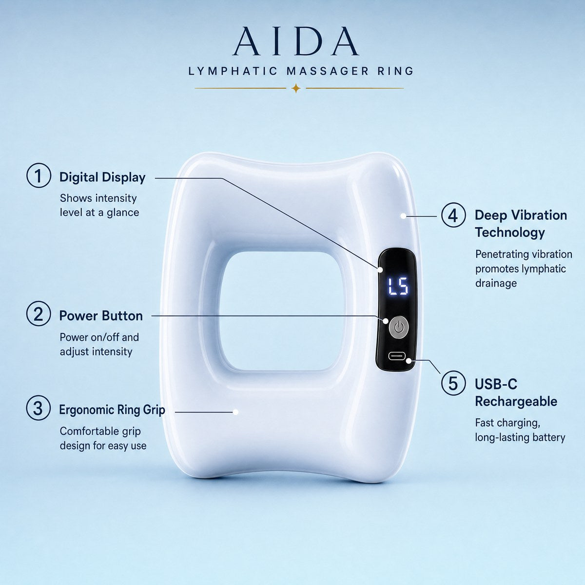 Aida™ - Lymphatic Massager Ring