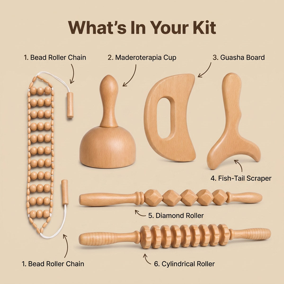 Aida™ - Traditional Lymphatic Drainage Kit